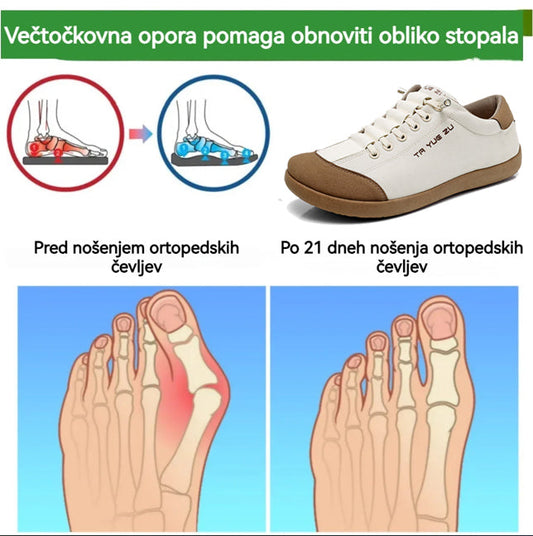 【⏰Poslední den sleva 50 %! Nenechte si to ujít! 】Ortopedická obuv s ergonomickým designem, ✅️Zdravá ortopedická obuv navržená speciálně pro evropské muže.