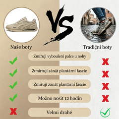 🔥 Dnešní speciální nabídka s 50% slevou🎁Pánské ortopedické vycházkové boty ✅ Prodyšné a protiskluzové - Rozlučte se s bolestí nohou a užívejte si celodenní pohodlí!