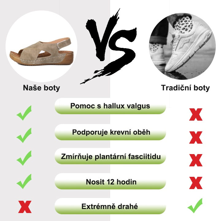 Dnes za poloviční cenu | Ergonomické ortotické sandály | Bezbolestná chůze | Pohodlnější chůze