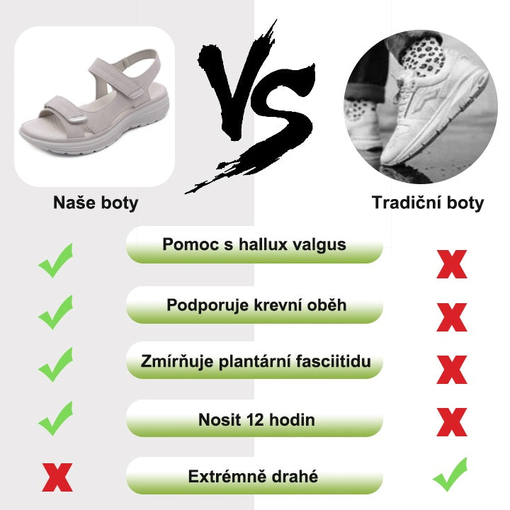 🎁Dnes za poloviční cenu - nenechte si to ujít| Ergonomicky tvarované ortopedické sandály - bezbolestná chůze👞Zajišťují pohodlnější chůzi