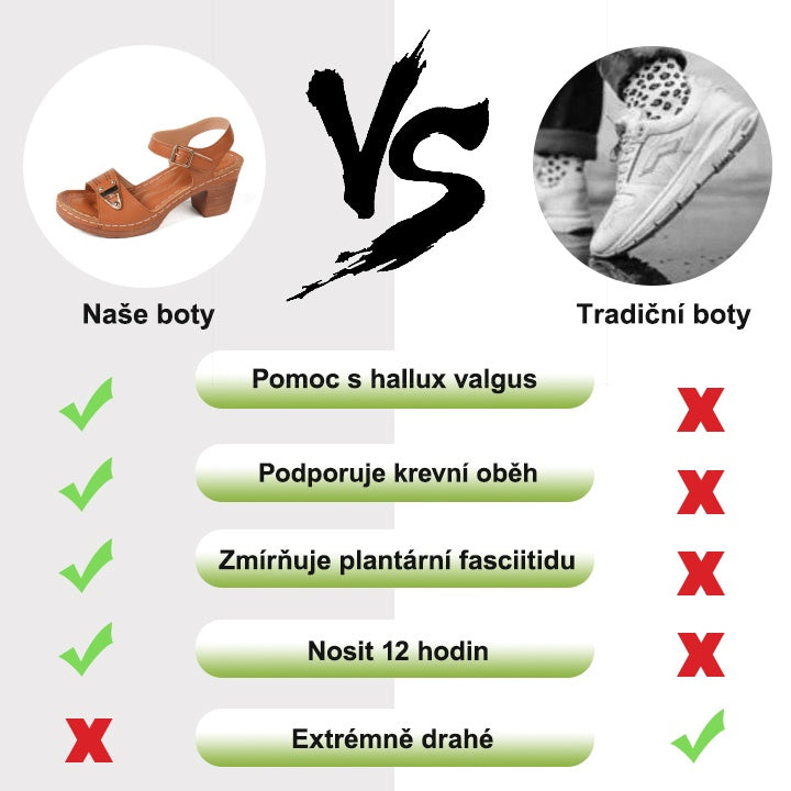 [🎁Dnes za poloviční cenu - nenechte si to ujít] Ergonomicky tvarované ortopedické sandály - bezbolestná chůze👞usnadňují chůzi