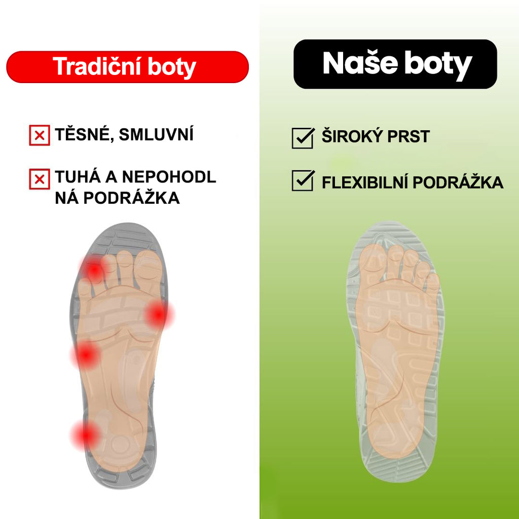 🔥Dnes sleva 50 % – vezměte si to|Prémiová stylová ortopedická obuv 👞 – Ergonomický design pro úlevu od bolesti