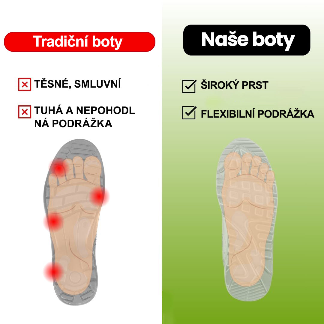 🔥Dnes sleva 50 % – vezměte si to|Prémiová stylová ortopedická obuv 👞 – Ergonomický design pro úlevu od bolesti