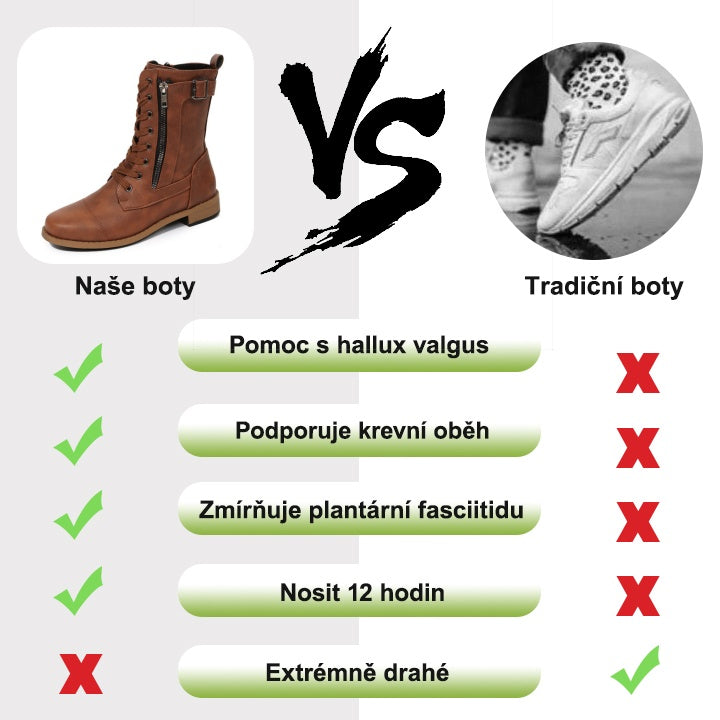 Ergonomické boty Slancks® - Vysoce kvalitní kůže  Ručně šité vysoké kozačky