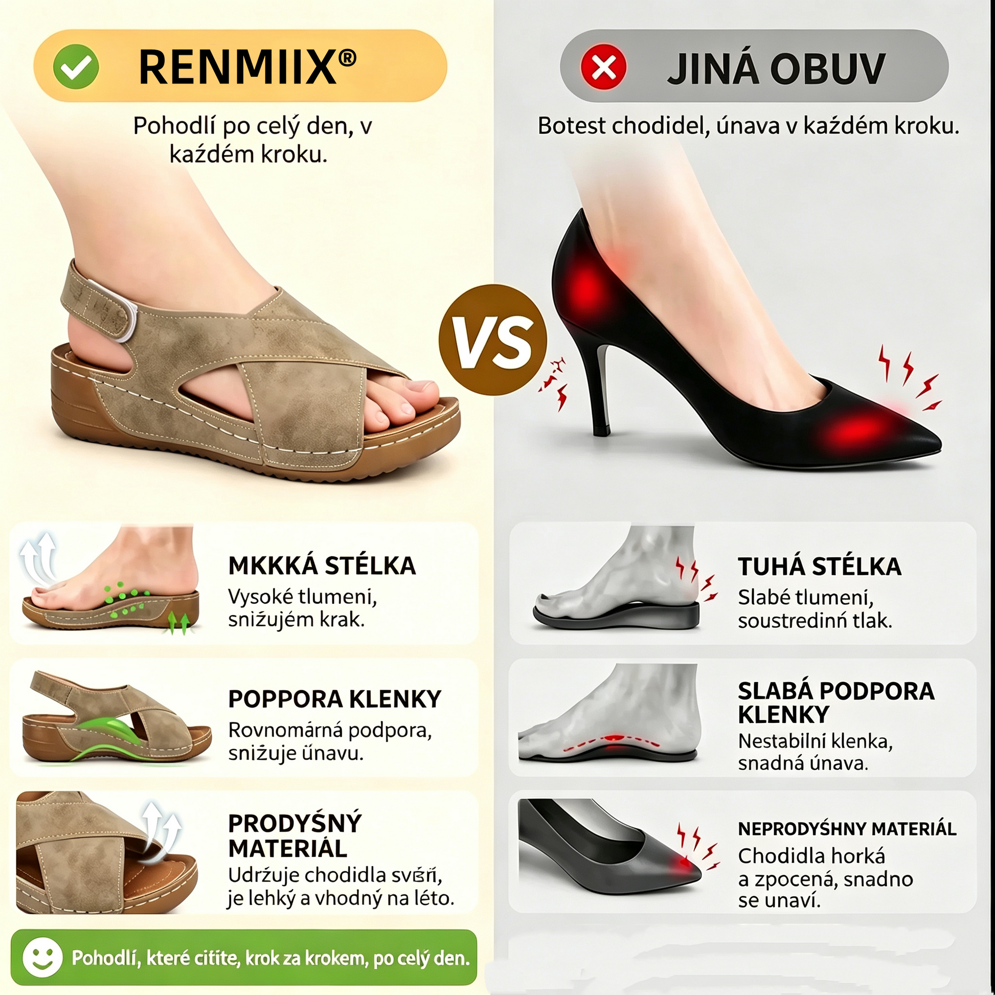 🎉50% sleva dnes - nenechte si to ujít! ⏰ Ergonomická ortopedická obuv s oporou klenby 👞 Snadno ulevuje od bolesti nohou