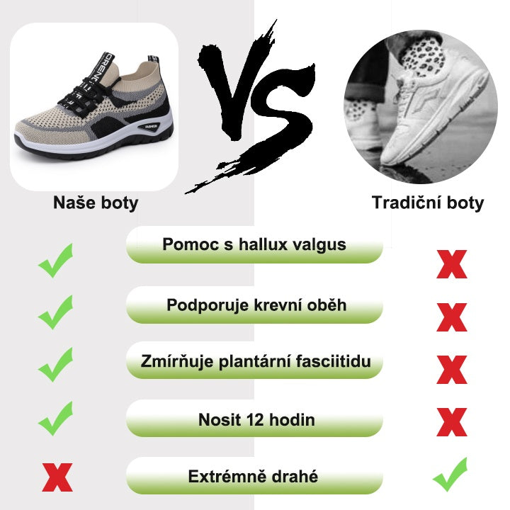 🔥Dnes za poloviční cenu – Nenechte si to ujít! | Ergonomická ortopedická obuv Slancks® – Snadno se zbavte bolesti nohou 👞 Usnadněte si chůzi