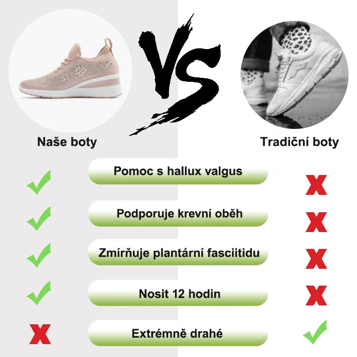 🔥Dnes za poloviční cenu - Nenechte si to ujít|Ergonomická ortopedická obuv - Snadno se zbavte bolesti nohou 👞 Usnadněte si chůzi