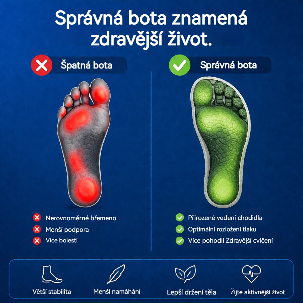🔥 50% sleva | ortopedická obuv renmiix® | Poskytuje oporu klenby, zmírňuje bolest a usnadňuje chůzi | Vhodná pro muže i ženy.