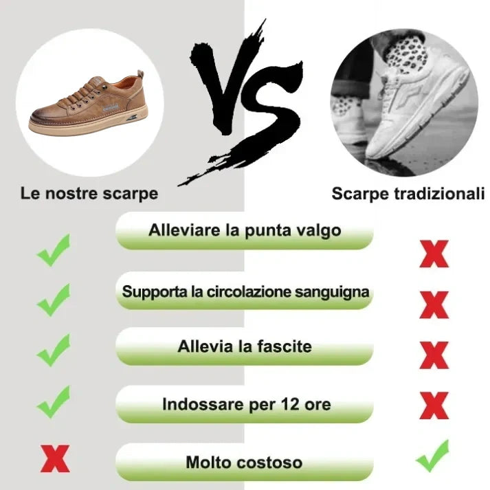 🐂 Scarpe da uomo in pelle di vitello prodotte in Australia 👞 Cucite a mano, facili da indossare e da togliere ✅ Supporto dell'arco plantare, sollievo dal dolore - camminare confortevole