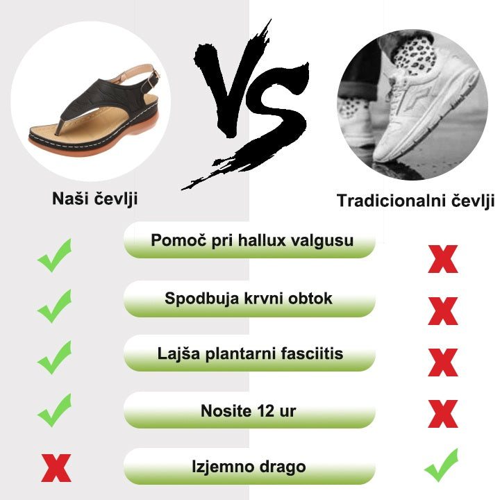 SLANCKS®|⏰50% popust danes-Poletni sandali z mehkim podplatom-udobna in neboleča hoja