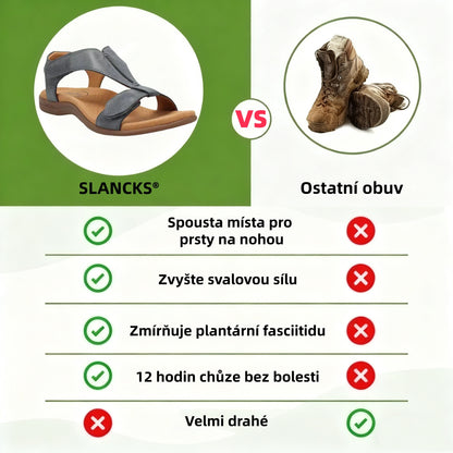 ⏰ Dnešní speciální nabídka: 50% sleva | Letní ortopedické sandály RENMIIX® | Podpora klenby, pohodlná a bezbolestná chůze