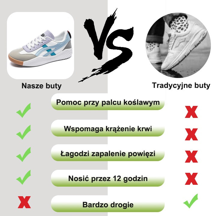 Ortopedická obuv SLANCKS® | Ergonomický design | Snižuje tlak při chůzi | Ulevuje od únavy