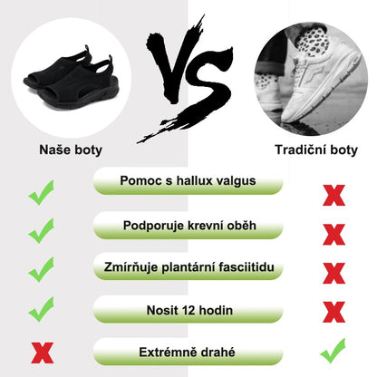 🔥Omezená doba 50% sleva - Letní ortopedické sandály - Ergonomický design✅ Udělejte chůzi pohodlnější