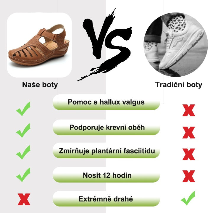 🔥Omezená doba 50% sleva - Letní ortopedické sandály - Ergonomický design✅ Udělejte chůzi pohodlnější