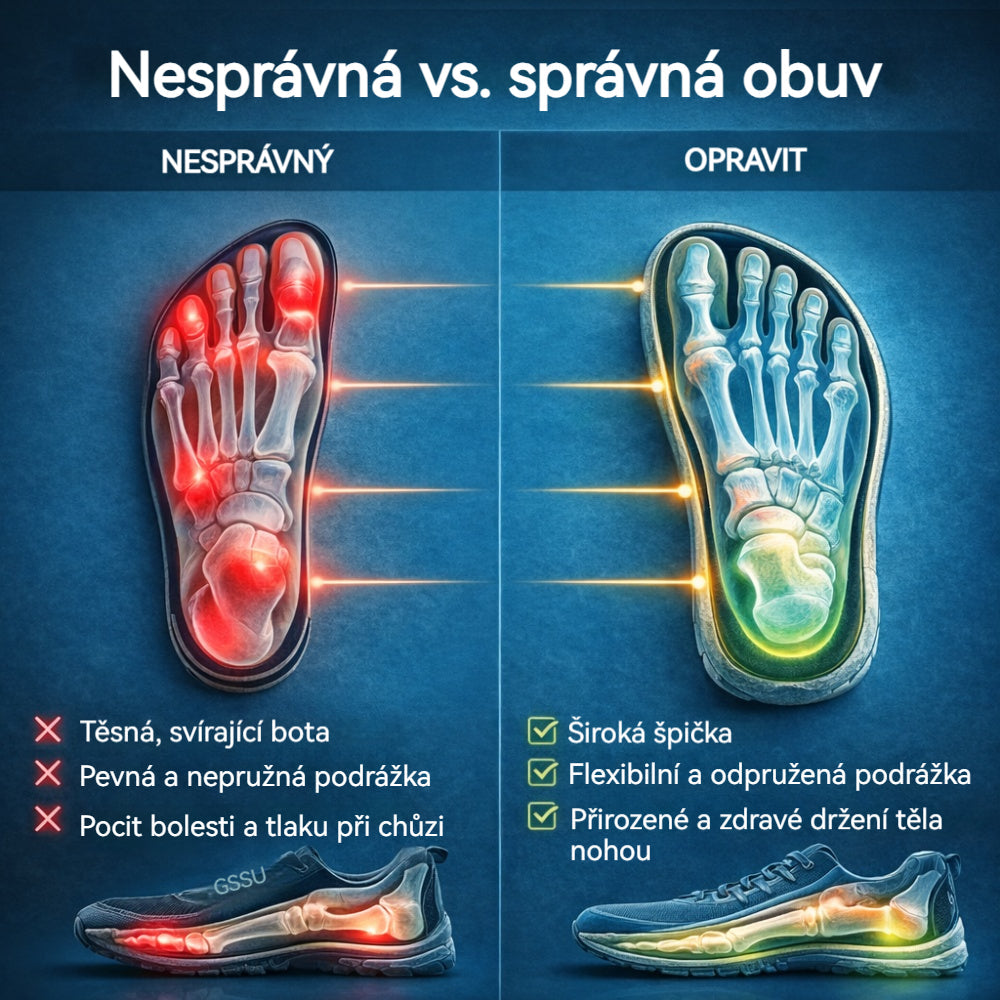 🔥 50% sleva | ortopedická obuv renmiix® | Poskytuje oporu klenby, zmírňuje bolest a usnadňuje chůzi | Vhodná pro muže i ženy.