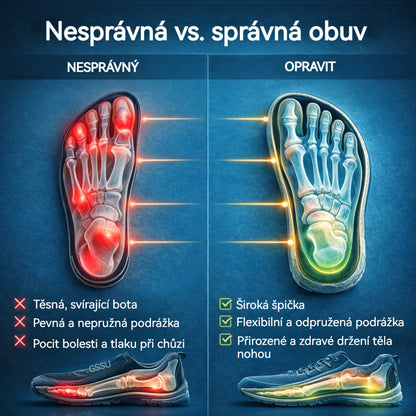 🔥 50% sleva | ortopedická obuv renmiix® | Poskytuje oporu klenby, zmírňuje bolest a usnadňuje chůzi | Vhodná pro muže i ženy.