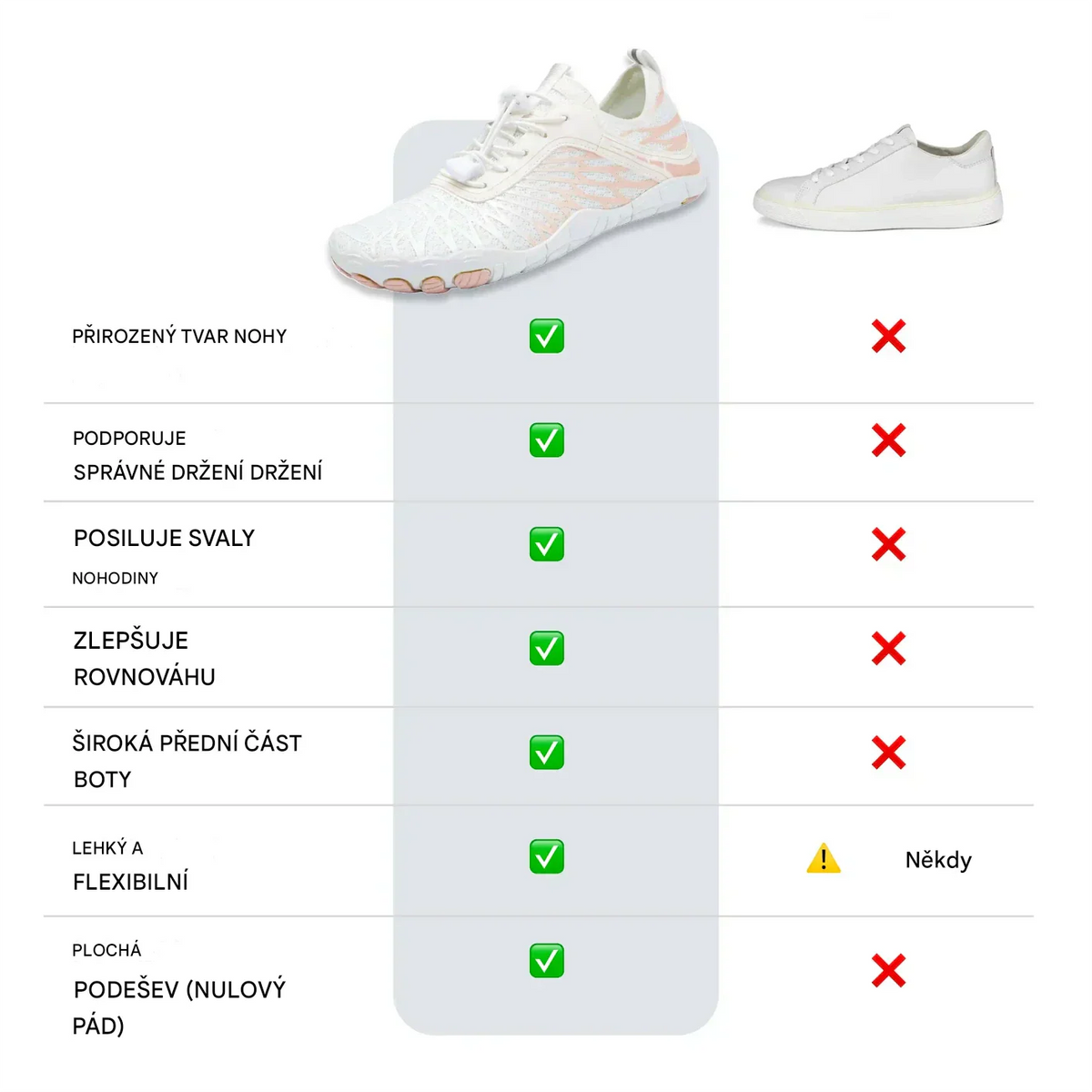 (🔥Letní speciál 50% sleva) Klasické letní ortopedické bosé boty, které kombinují oporu a prodyšnost✅ Pohodlné a stylové na nošení ~ Snadnější a pohodlnější chůze.