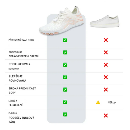(🔥Letní speciál 50% sleva) Klasické letní ortopedické bosé boty, které kombinují oporu a prodyšnost✅ Pohodlné a stylové na nošení ~ Snadnější a pohodlnější chůze.