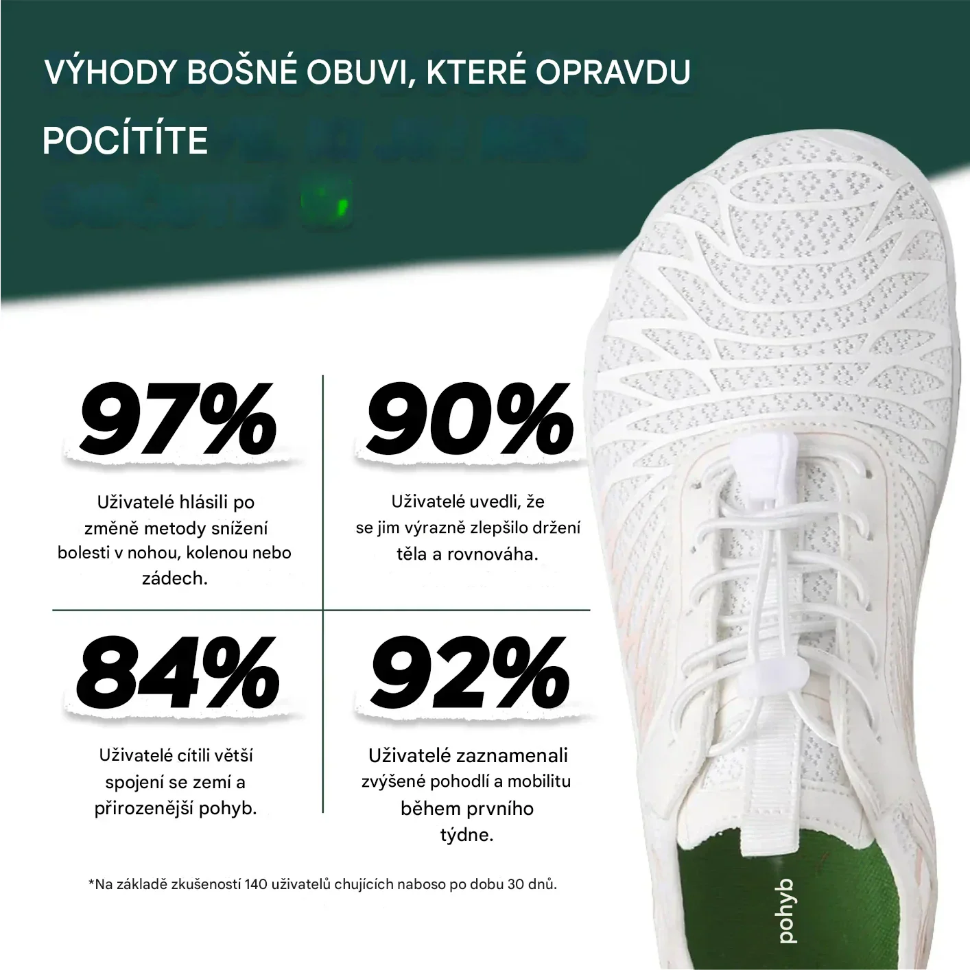 (🔥Letní speciál 50% sleva) Klasické letní ortopedické bosé boty, které kombinují oporu a prodyšnost✅ Pohodlné a stylové na nošení ~ Snadnější a pohodlnější chůze.