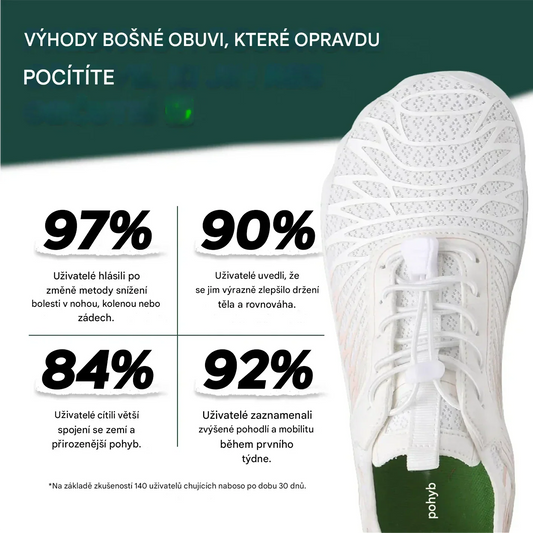(🔥Letní speciál 50% sleva) Klasické letní ortopedické bosé boty, které kombinují oporu a prodyšnost✅ Pohodlné a stylové na nošení ~ Snadnější a pohodlnější chůze.