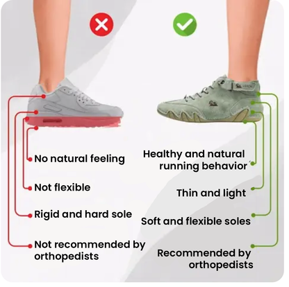 🔥50% sleva dnes - Nenechte si to ujít! | Ručně vyráběné boty pro volný čas Slancks® | Měkké a pohodlné, ergonomicky tvarované pro úlevu od bolesti nohou | Unisex.