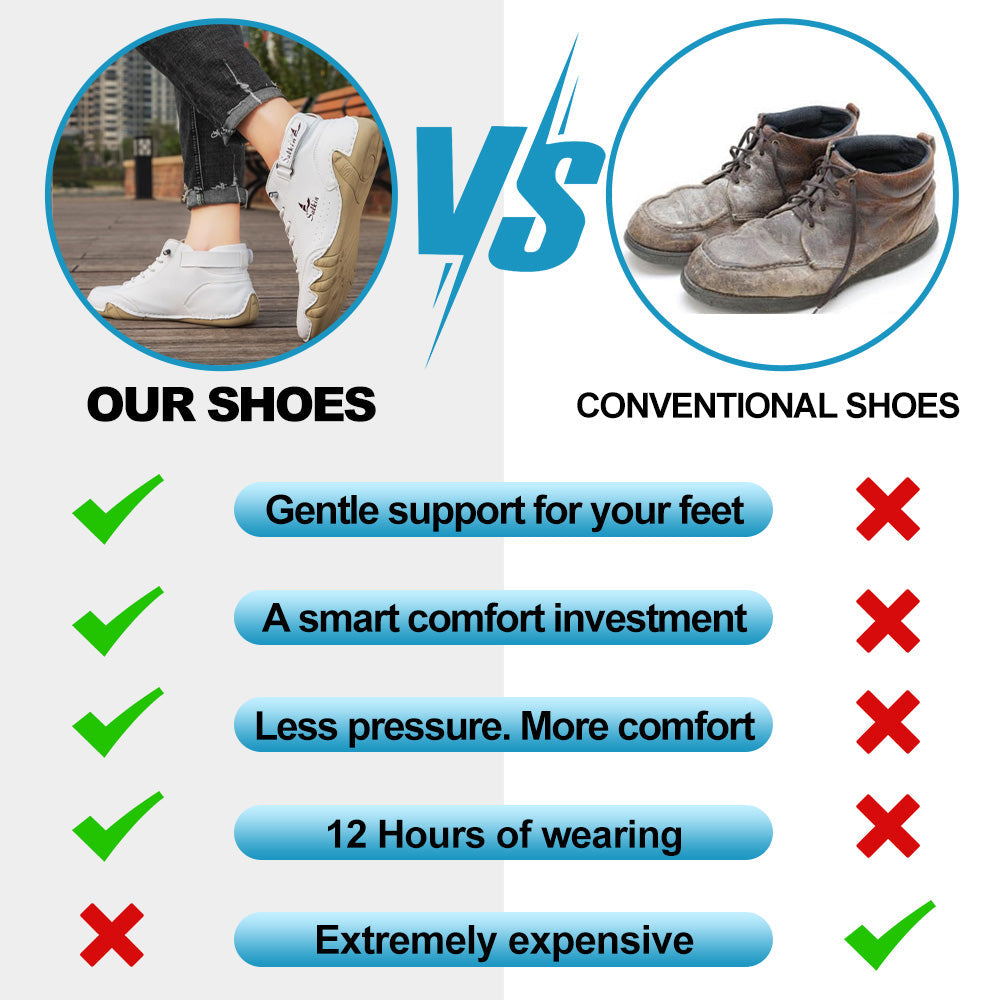 Slancks® | Ergonomické bosé boty | Voděodolné, protiskluzové | Pohodlné pro celodenní stání