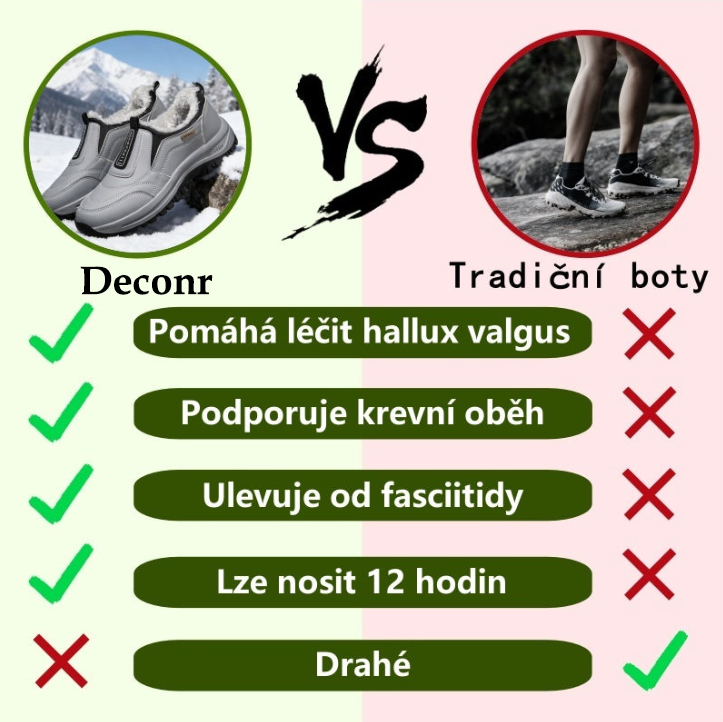 Slancks® | Ergonomicky tvarovaná ortopedická obuv | Plyšová podšívka pro úlevu od bolesti nohou, zad a kloubů | Unisex